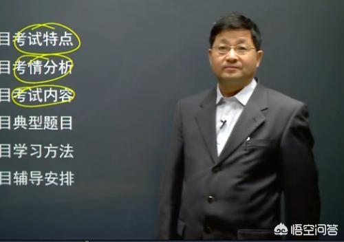 必威betway官网入口
好考吗？  第3张