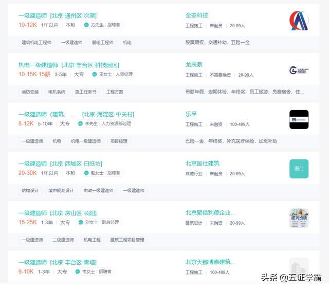 有一级建造师证找工作容易吗？  第2张