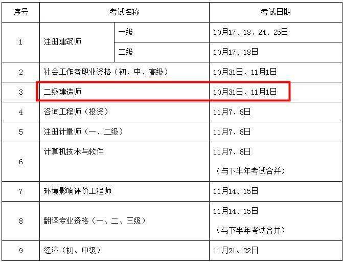 2021杭州betway西汉姆app下载
考试地点,杭州betway西汉姆app下载
报名时间  第2张