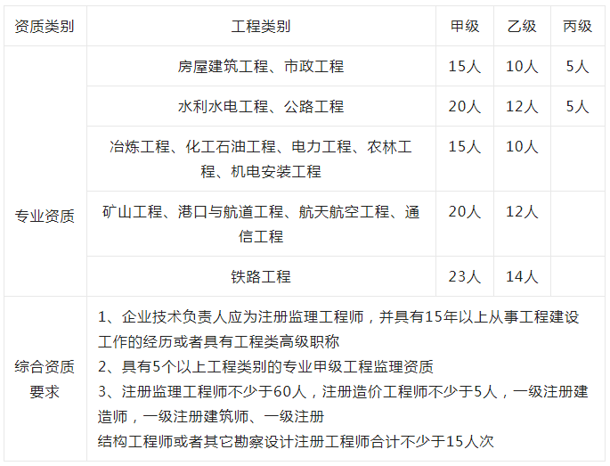 注册必威betway官网入口
含金量,注册必威betway官网入口
在哪里查询  第2张