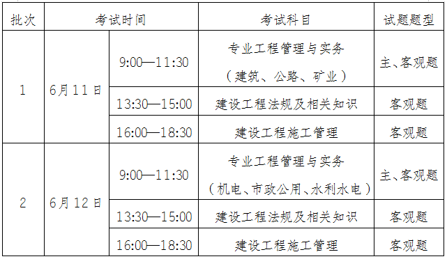 全国betway西汉姆app下载
考试题型有哪些全国betway西汉姆app下载
考试题型  第2张