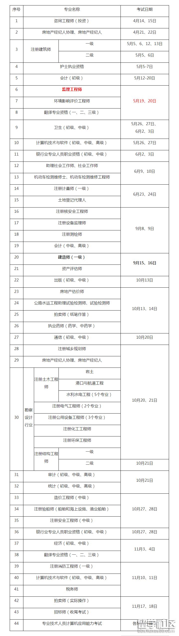 2021年广西必威betway官网入口
报名及考试时间广西必威betway官网入口
考试报名  第1张