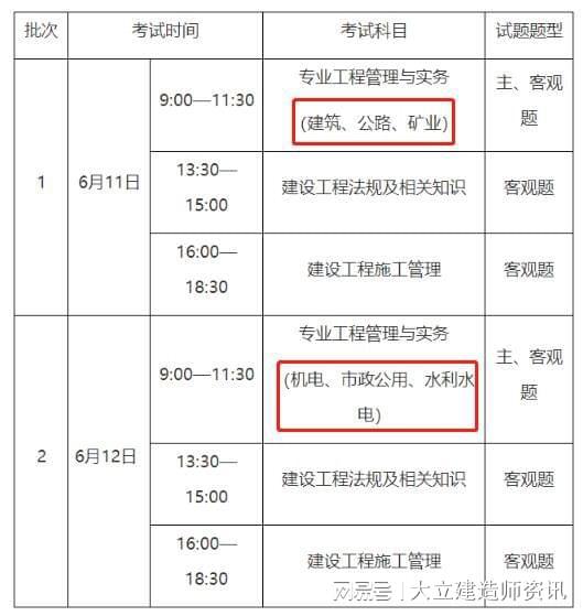 全国一级建造师考试科目,betway西汉姆app下载
考试资料  第2张