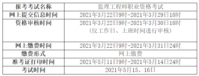 注册必威betway官网入口
考试分专业吗,注册必威betway官网入口
考试分不分专业  第1张