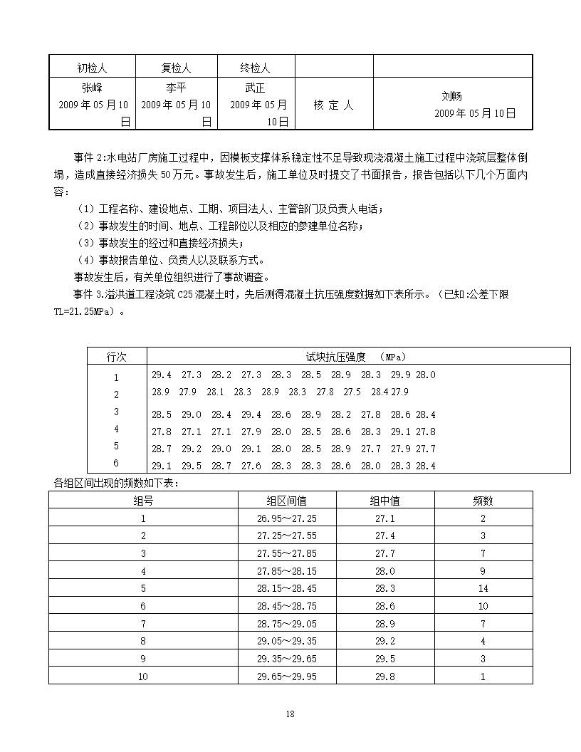 水利必威betway官网入口
过渡考试水利必威betway官网入口
考试科目及分数  第1张