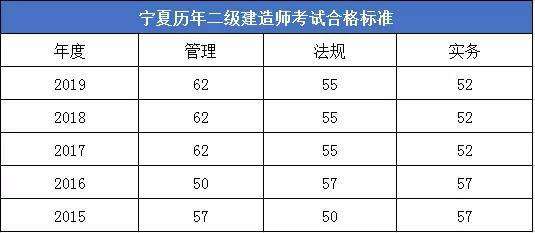 betway西汉姆app下载成绩什么时候下来,betway西汉姆app下载成绩什么时候公布?  第2张