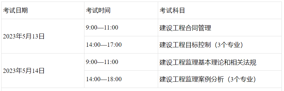 必威betway官网入口
考试周期必威betway官网入口
的考试科目  第2张
