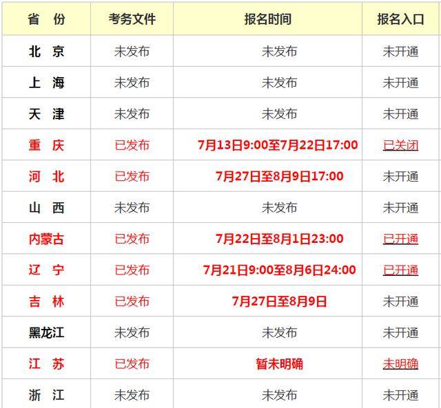 沈阳betway西汉姆app下载
报名时间沈阳betway西汉姆app下载
报名时间2023年官网  第1张