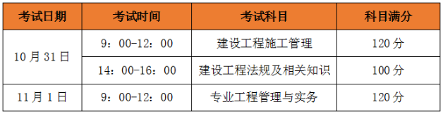 betway西汉姆app下载
建筑工程考试科目,建筑工程师betway西汉姆app下载
考试科目  第2张