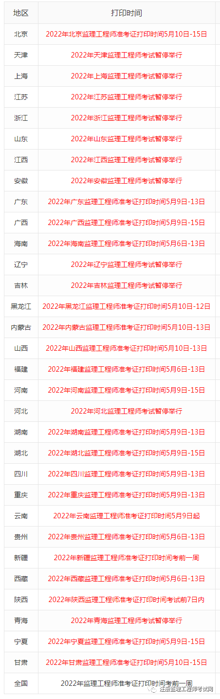 海南必威betway官网入口
准考证打印,海南必威betway官网入口
准考证打印官网  第1张