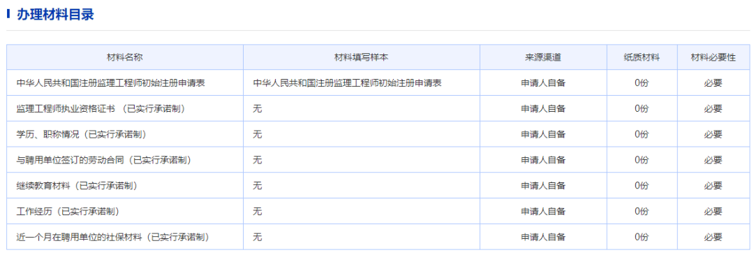 信息系统必威betway官网入口
报名时间的简单介绍  第1张