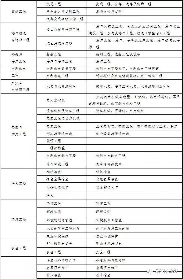 betway西汉姆app下载
继续教育时间要求betway西汉姆app下载
继续教育时间  第1张