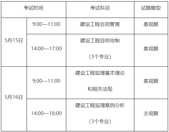 2018年必威betway官网入口
考试时间,2018必威betway官网入口
考试  第2张