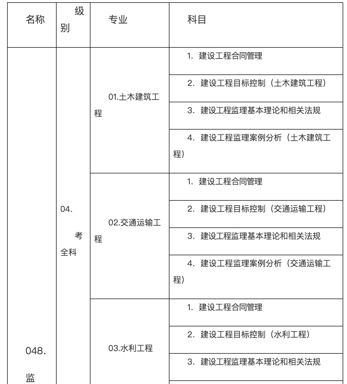 必威betway官网入口
准考证打印入口官网兵团必威betway官网入口
准考证打印  第2张