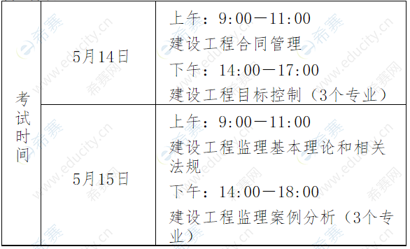 必威betway官网入口
考什么科目必威betway官网入口
考试科目有哪些专业  第2张
