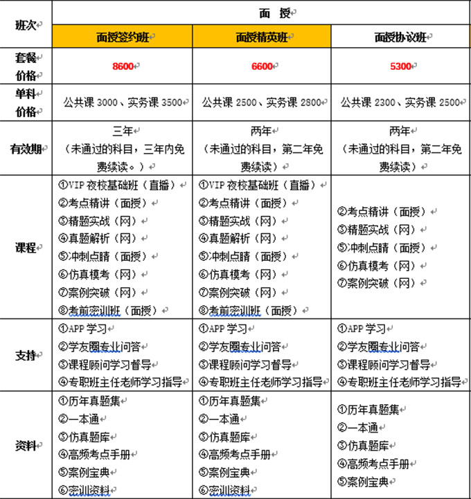 betway西汉姆app下载
培训机构费用betway西汉姆app下载
培训机构费用多少  第2张