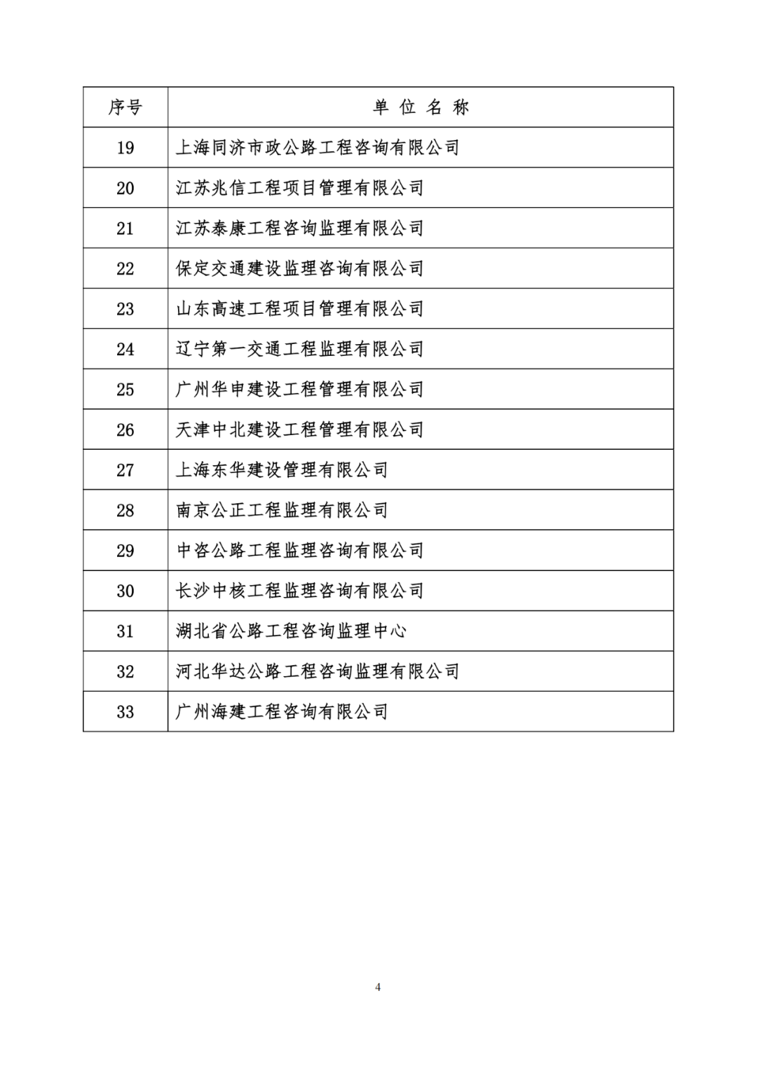 交通部优秀必威betway官网入口
的简单介绍  第1张