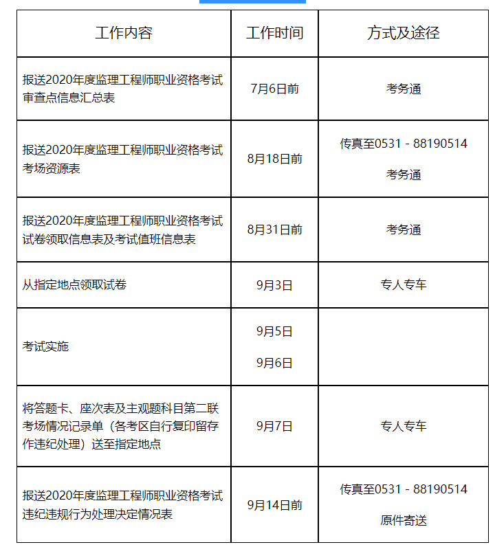山东必威betway官网入口
报名,山东必威betway官网入口
报名条件  第1张
