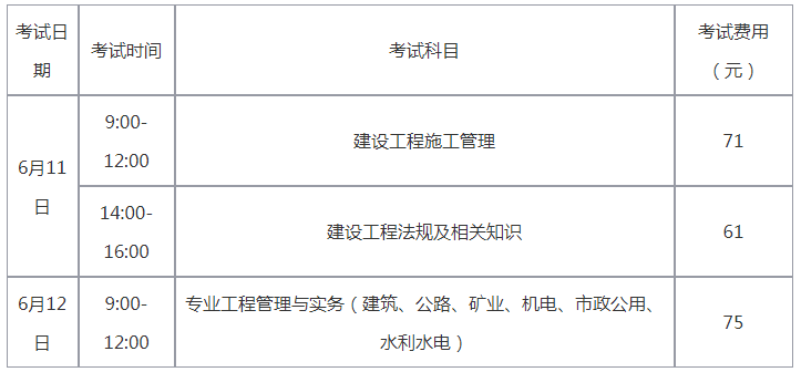 betway西汉姆app下载
市政betway西汉姆app下载
市政专业执业范围  第1张
