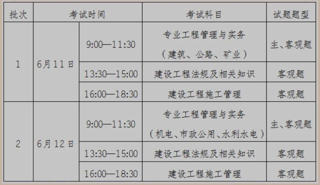 报考全国betway西汉姆app下载
的条件有哪些,报考全国betway西汉姆app下载
的条件  第1张