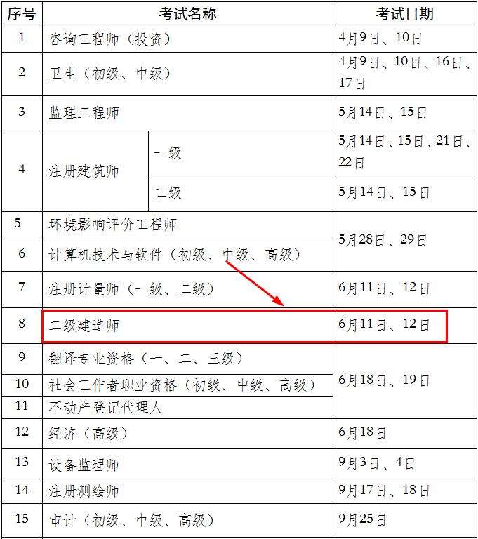 betway西汉姆app下载
的考试条件和要求betway西汉姆app下载
考试有什么条件  第1张