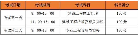 betway西汉姆app下载
市政考试内容betway西汉姆app下载
市政考试题型  第1张