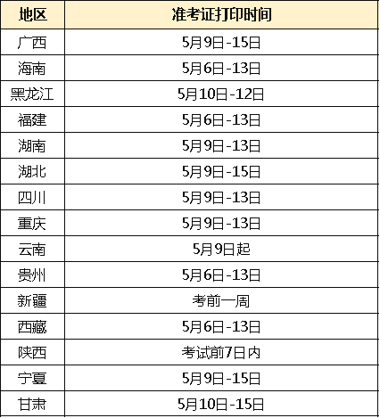 北京必威betway官网入口
准考证打印时间是几点北京必威betway官网入口
准考证打印时间  第2张
