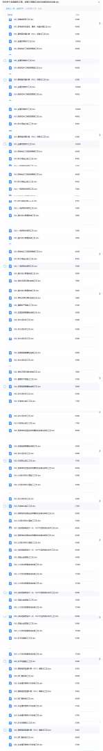 【VIP专属资源】300套建筑工程、安装工程施工技术交底及安全交底  第1张