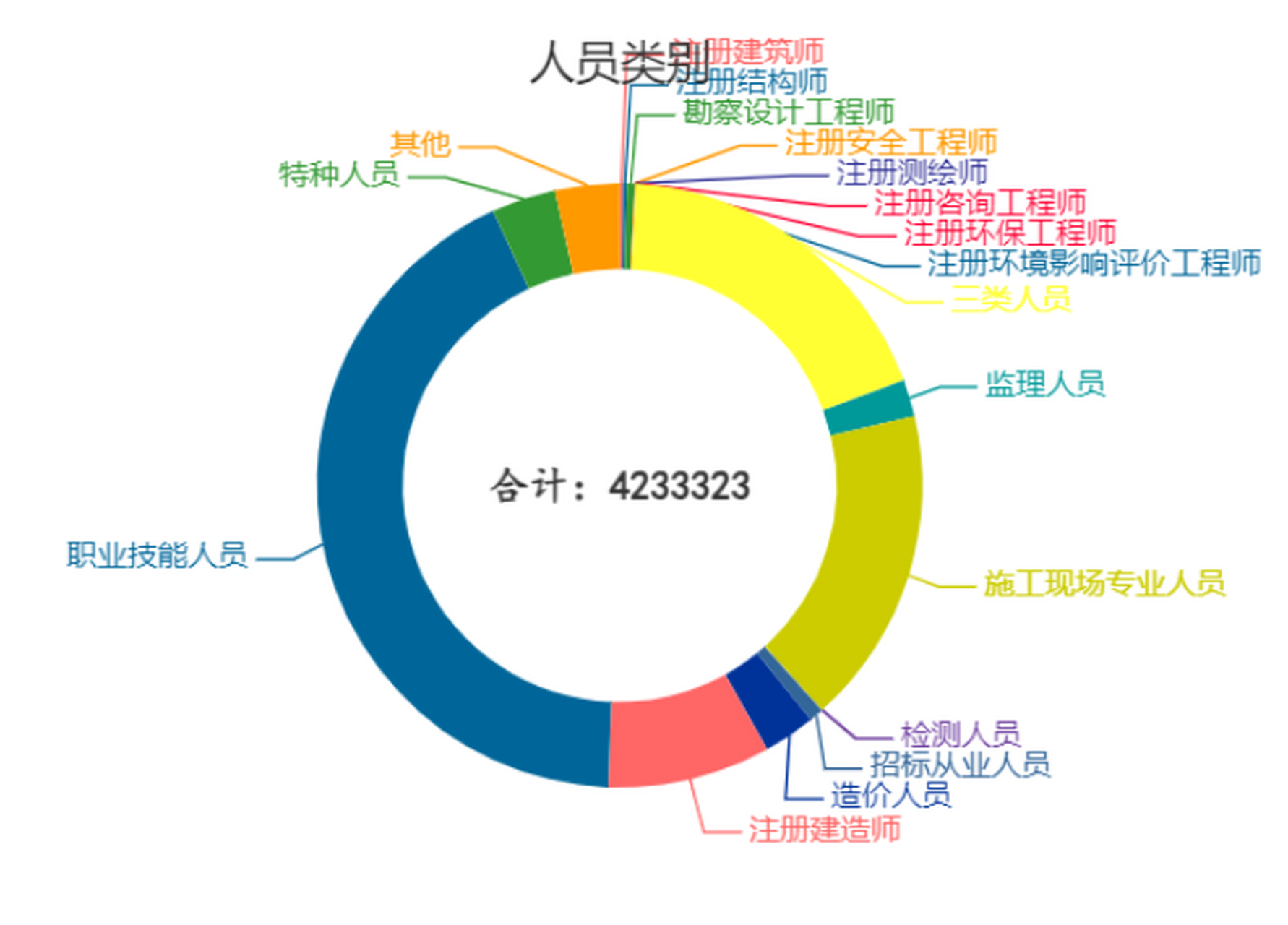 必威betway官网入口
人数,必威betway官网入口
人数多少  第1张