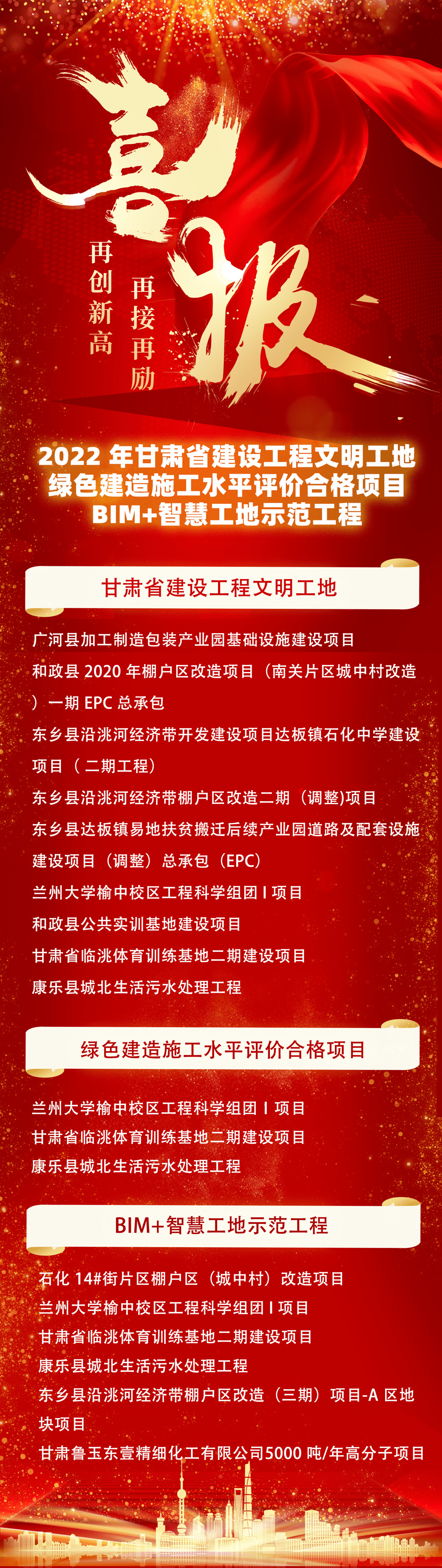 甘肃bim考试报名甘肃bim高级工程师  第1张