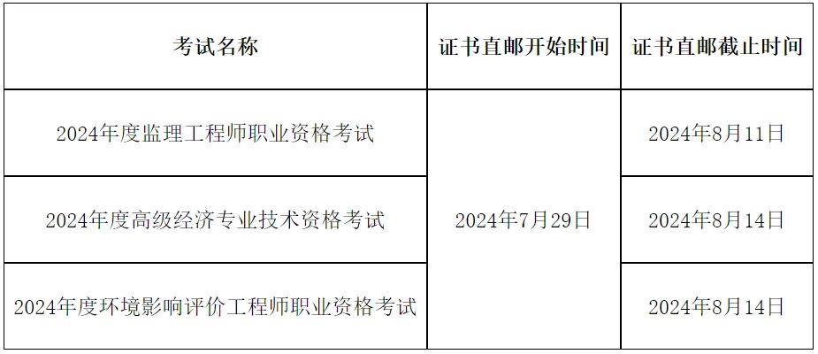 必威betway官网入口
注册必威betway官网入口
注册号怎么查询  第1张