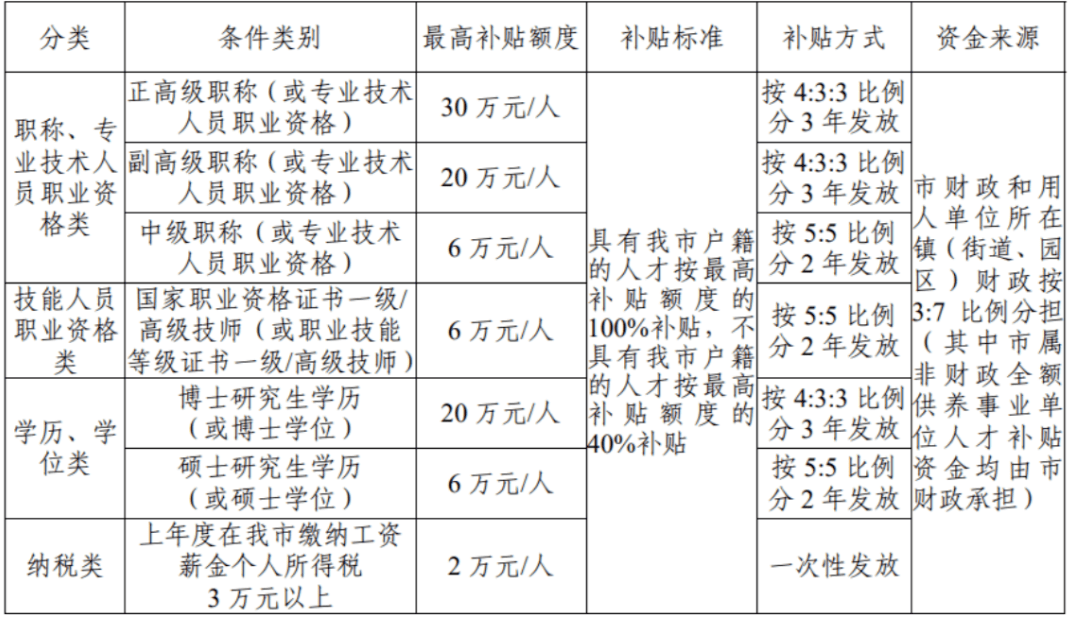 betway西汉姆app下载
政策解读最新,betway西汉姆app下载
政策解读  第1张
