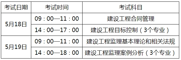 哪年开始注册必威betway官网入口
考试注册监理师什么时候考  第1张