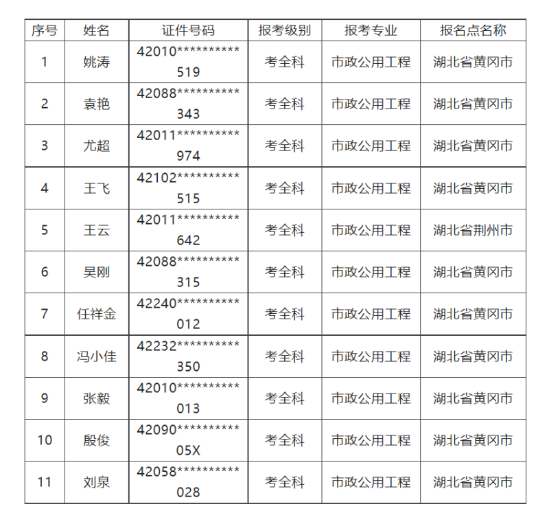 betway西汉姆app下载证书号,betway西汉姆app下载证书号码查询  第2张