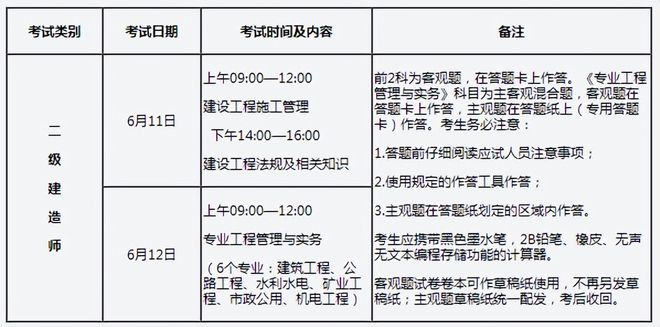 湖南省betway西汉姆app下载
报名时间2021湖南betway西汉姆app下载
报名时间  第1张