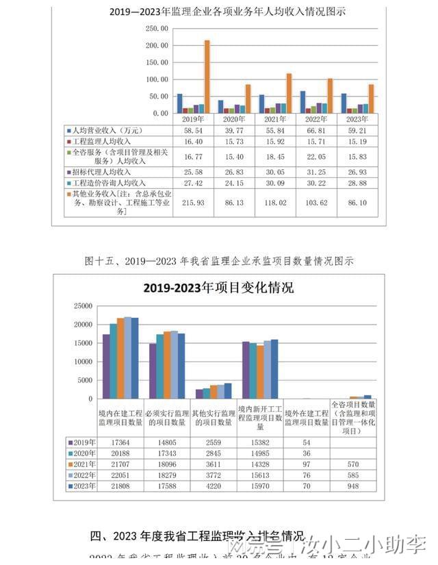 必威betway官网入口
分级别吗必威betway官网入口
分级  第1张