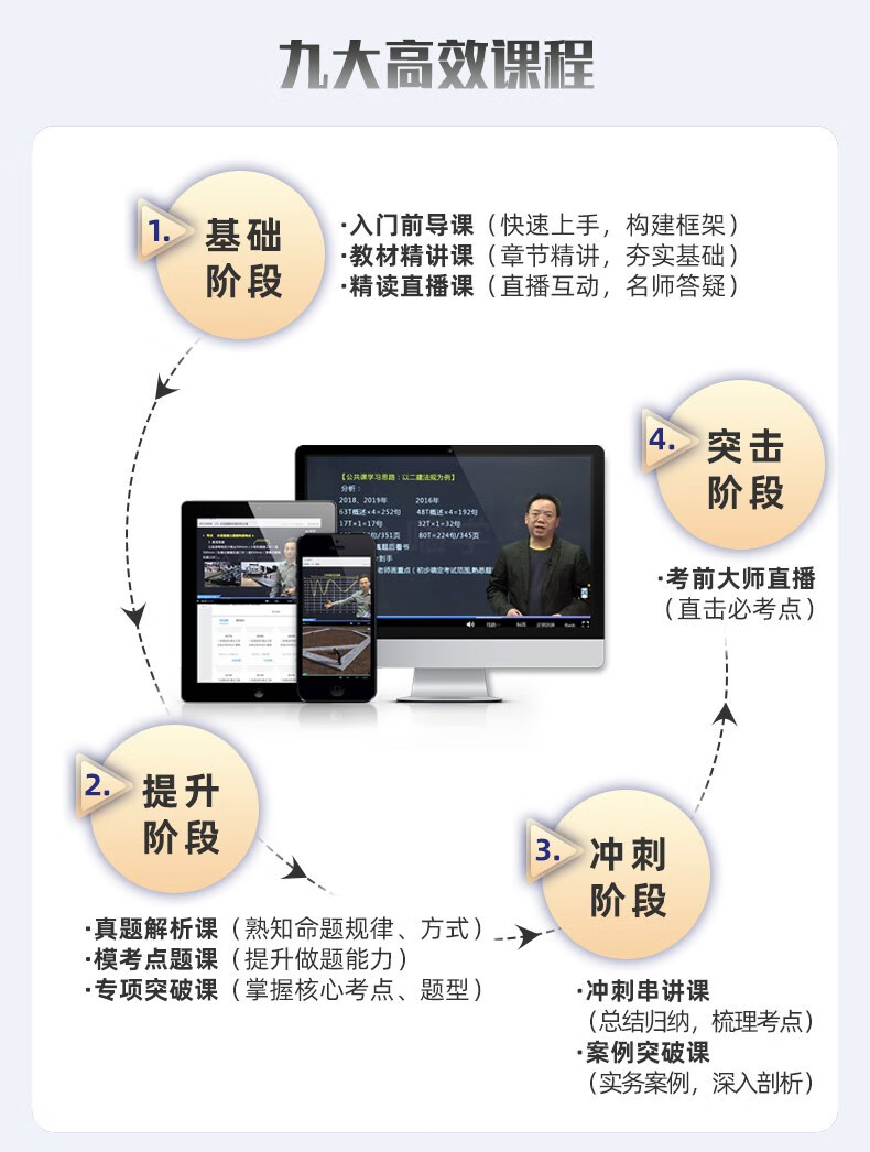 betway西汉姆app下载
视频讲解,betway西汉姆app下载
教程视频  第2张