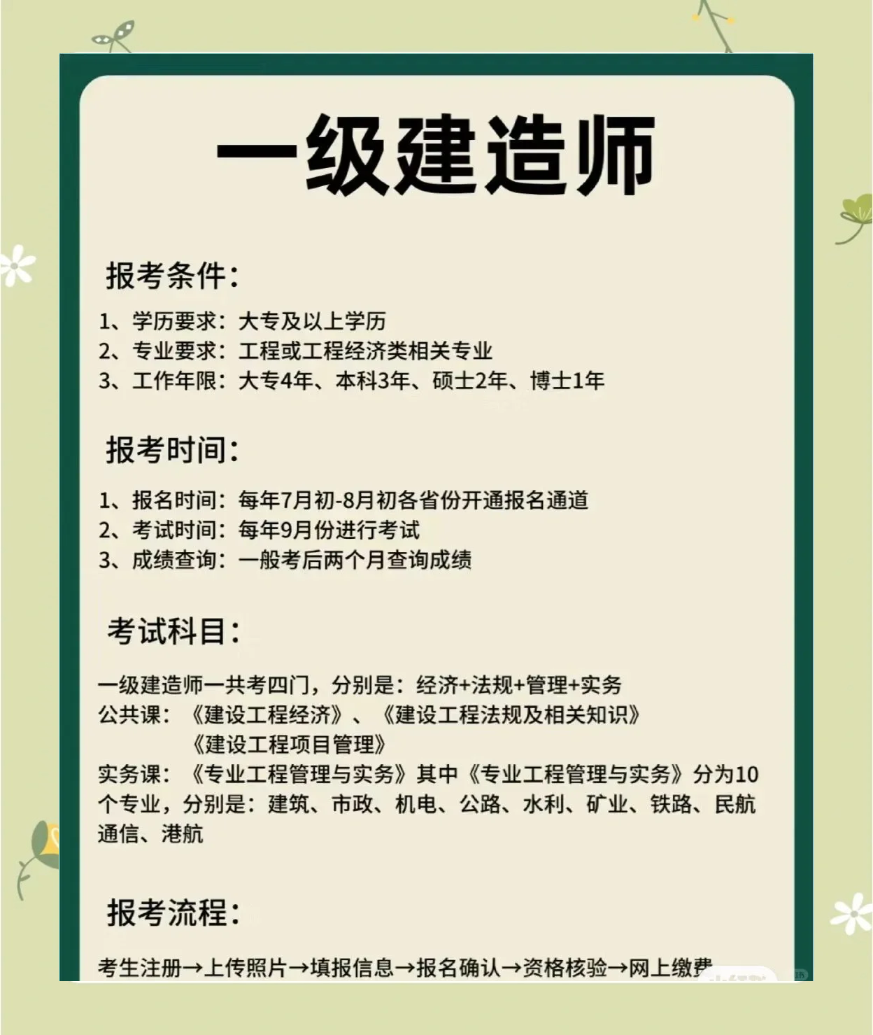 报考一级建造师的资格条件报考一级建造师的要求  第2张