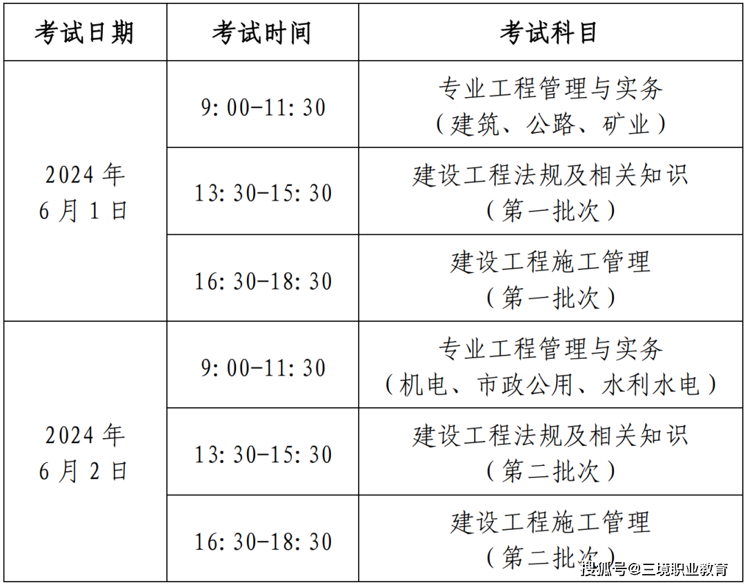 betway西汉姆app下载
报名没有企业二建报名的公司无资质能不能领证  第2张