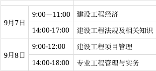 一级建造师各科考试顺序一级建造师考试科目时间安排  第2张