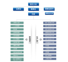 兽医和结构工程师哪个好,兽医和设计哪个更好  第1张