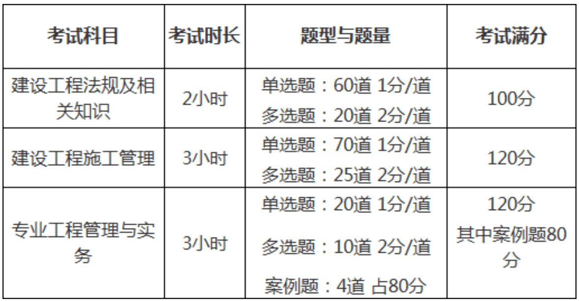 betway西汉姆app下载
考试周期,betway西汉姆app下载
考试周期是几年  第1张