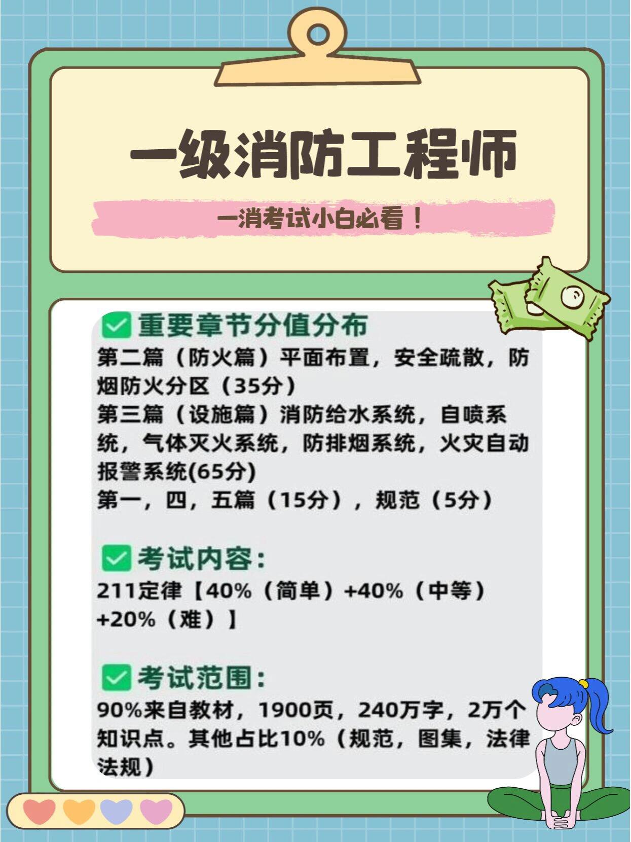 广东二级注册消防工程师考试时间注册消防工程师考试时间  第2张