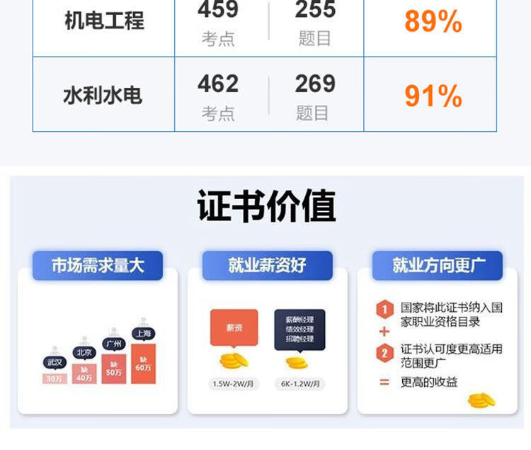 betway西汉姆app下载
2021年押题,betway西汉姆app下载
押题密卷  第1张