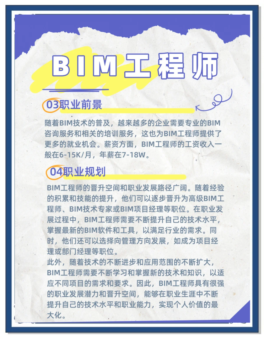 bim工程师职业发展方向,bim工程师岗位职业技术  第2张