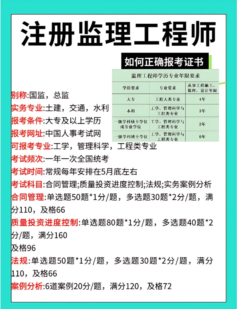 陕西必威betway官网入口报名条件,陕西必威betway官网入口报名时间2025  第2张