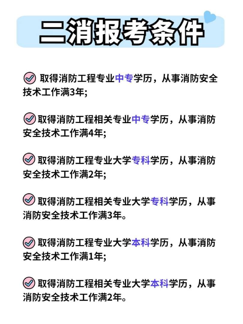 报考消防工程师需要什么条件报考注册消防工程师需要什么条件  第1张