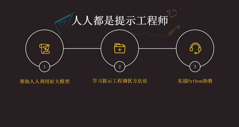 结构工程师课件结构工程师课件视频  第1张