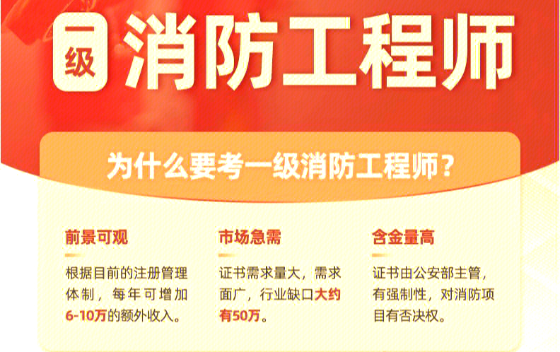 注册消防工程师还有用吗?注册消防工程师还有用吗  第2张