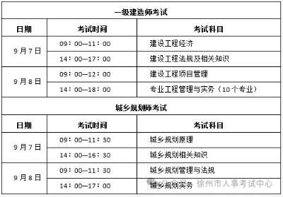 一级建造师可以考几年,一级建造师考几年都不过  第2张